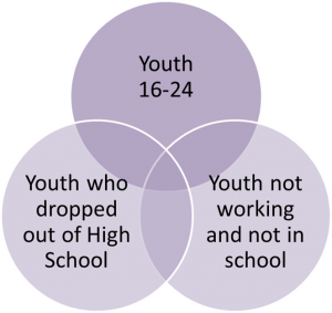 1in4youth